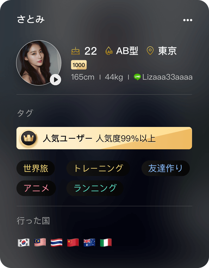 エリート層限定